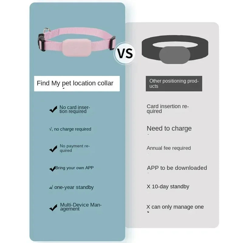 Kritter Krush Pet GPS Tracker Collar with attached device showing location tracking features.