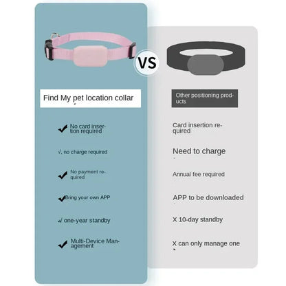Kritter Krush Pet GPS Tracker Collar with attached device showing location tracking features.