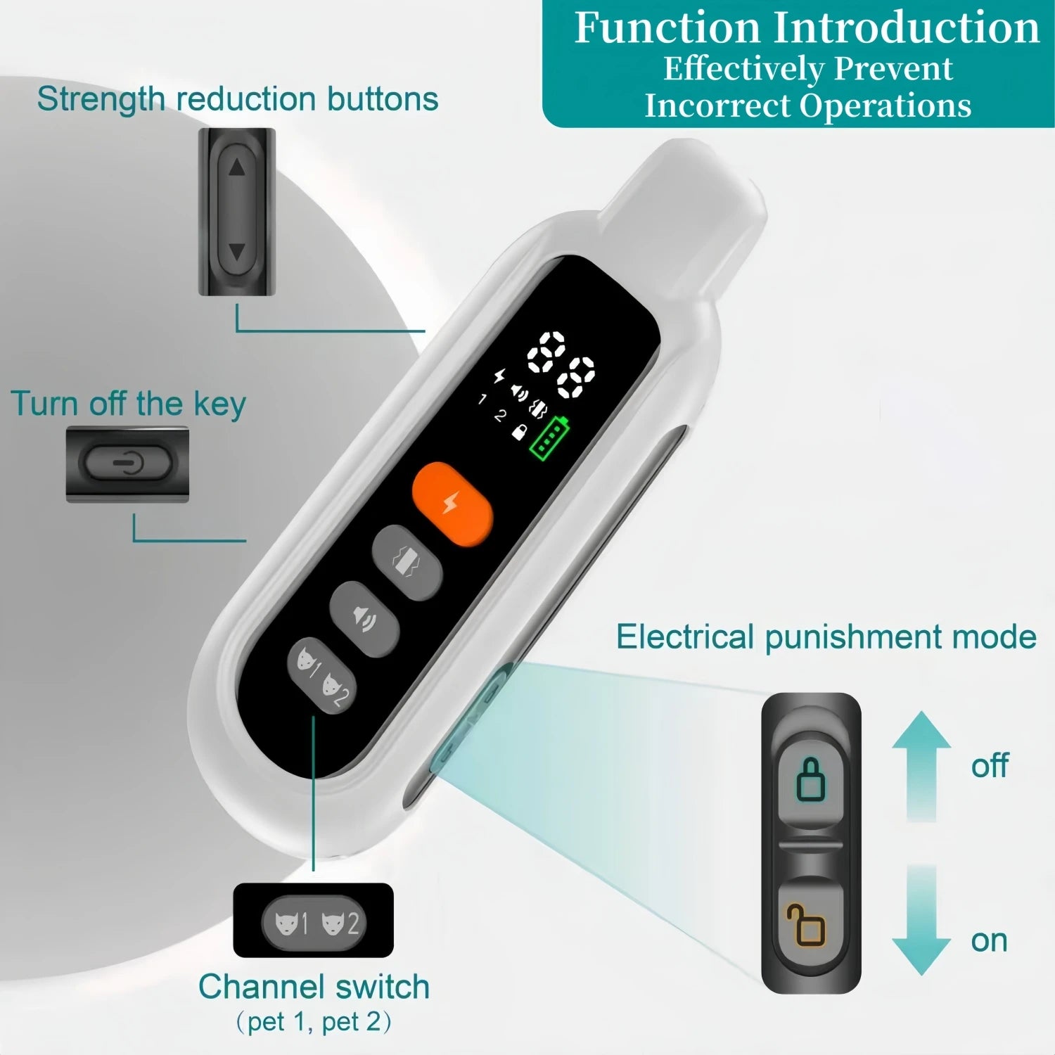 Kritter Krush dog training collar with adjustable strap and electronic control, suitable for effective pet training.
